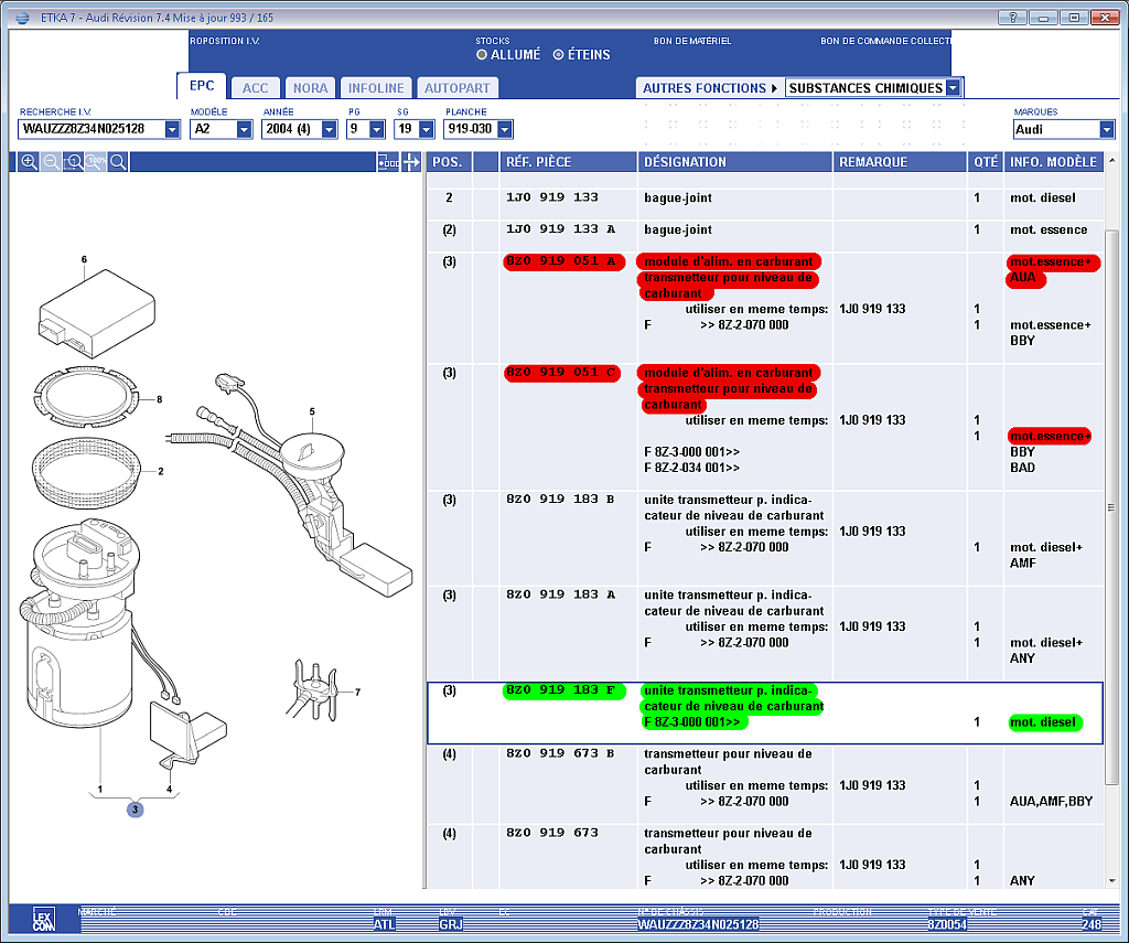 Schema pompe tandem
